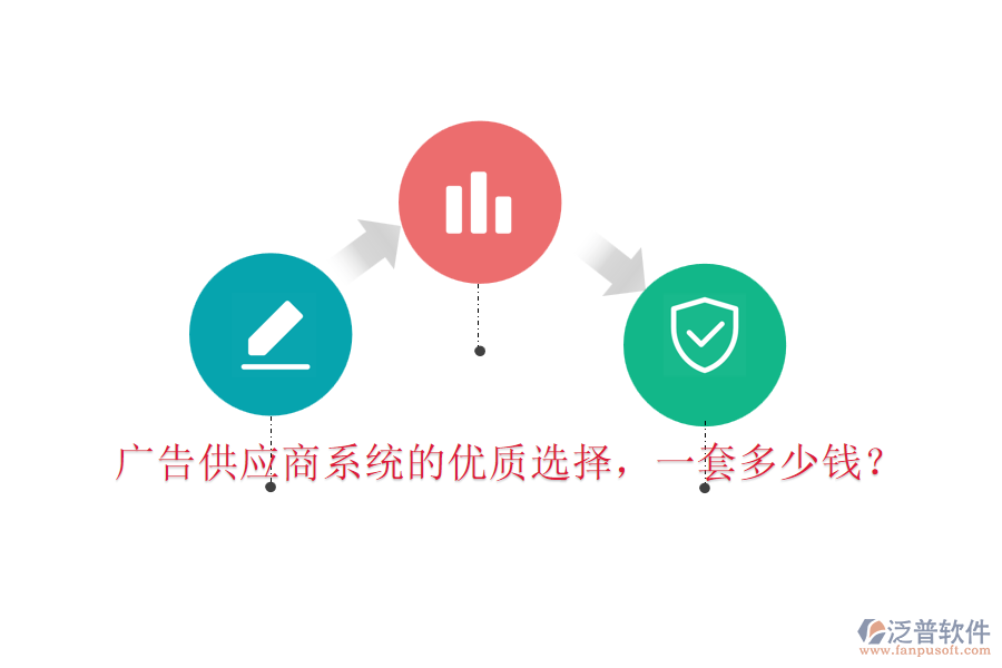 廣告供應(yīng)商系統(tǒng)的優(yōu)質(zhì)選擇，一套多少錢？