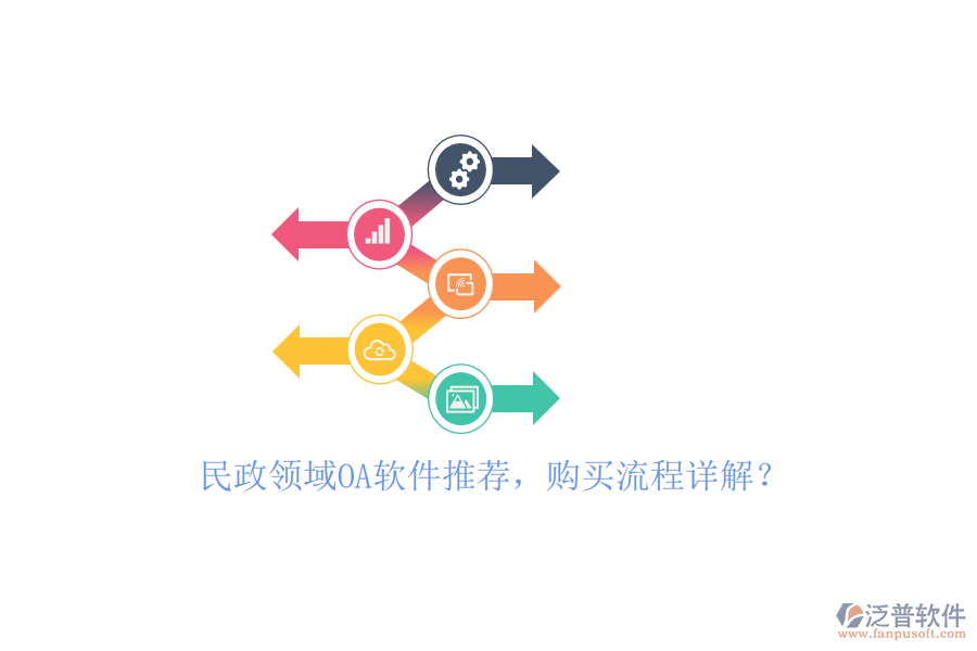 民政領域OA軟件推薦，購買流程詳解？