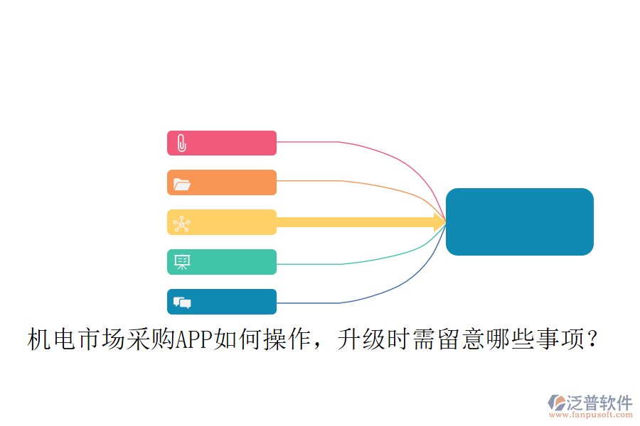 機電市場采購APP如何操作，升級時需留意哪些事項？