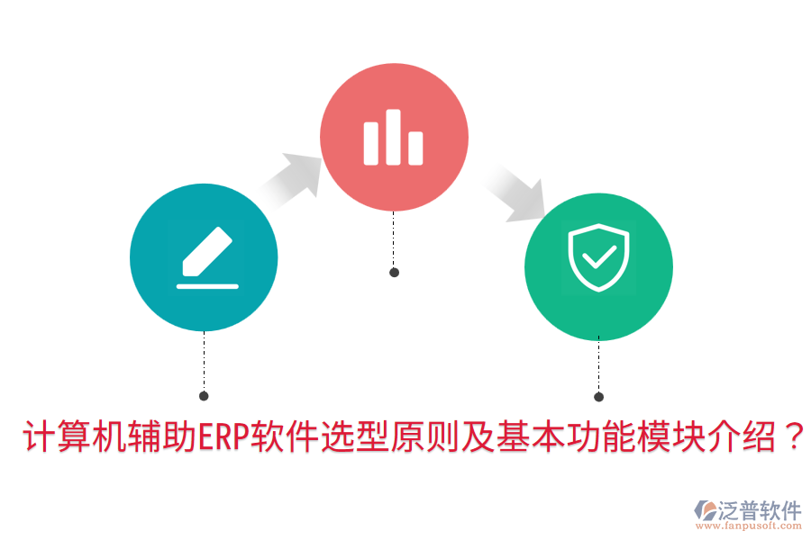  計(jì)算機(jī)輔助ERP軟件選型原則及基本功能模塊介紹？