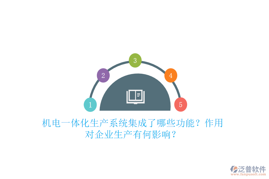 機電一體化生產(chǎn)系統(tǒng)集成了哪些功能？作用對企業(yè)生產(chǎn)有何影響？