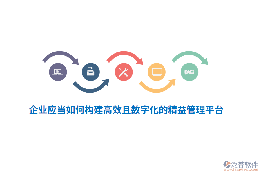 企業(yè)應(yīng)當(dāng)如何構(gòu)建高效且數(shù)字化的精益管理平臺(tái)？