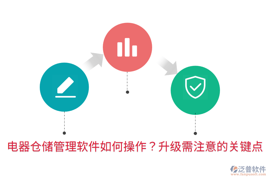  電器倉(cāng)儲(chǔ)管理軟件如何操作？升級(jí)需注意的關(guān)鍵點(diǎn)