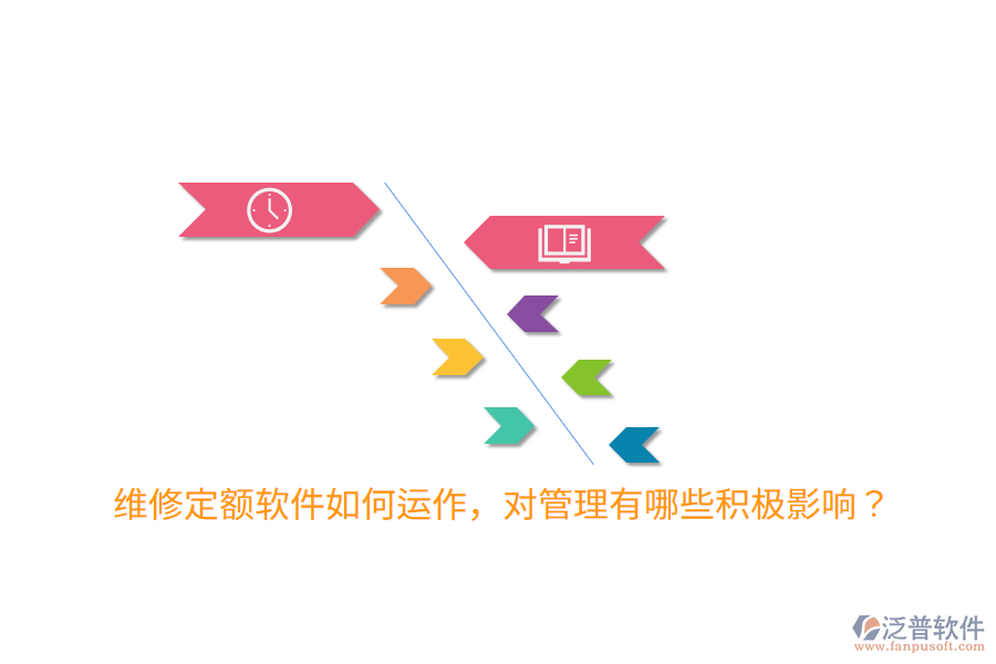 維修定額軟件如何運(yùn)作，對管理有哪些積極影響？