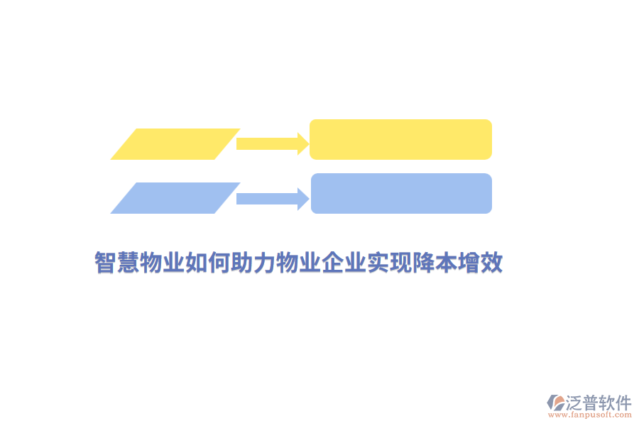 智慧物業(yè)如何助力物業(yè)企業(yè)實現(xiàn)降本增效？