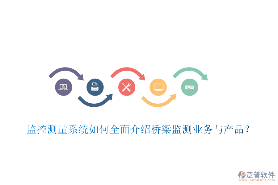 監(jiān)控測(cè)量系統(tǒng)如何全面介紹橋梁監(jiān)測(cè)業(yè)務(wù)與產(chǎn)品？