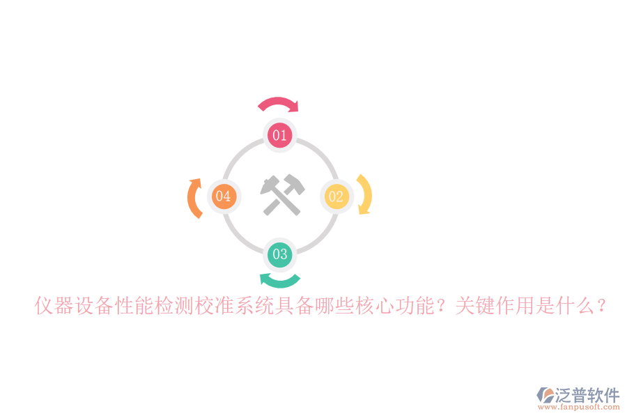 儀器設(shè)備性能檢測校準(zhǔn)系統(tǒng)具備哪些核心功能？關(guān)鍵作用是什么？
