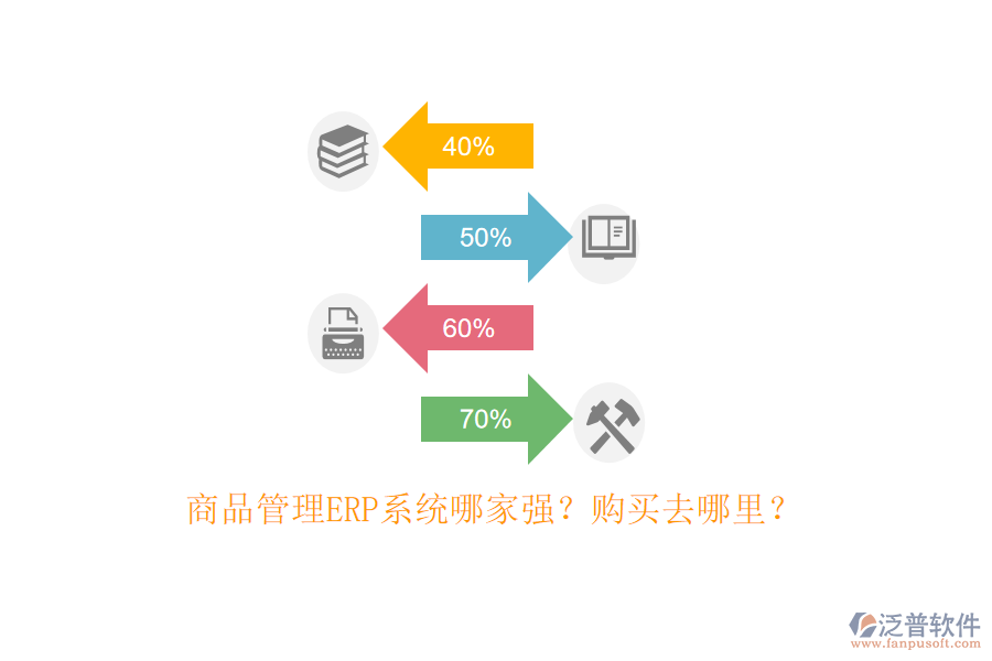 商品管理ERP系統(tǒng)哪家強(qiáng)？購(gòu)買去哪里？