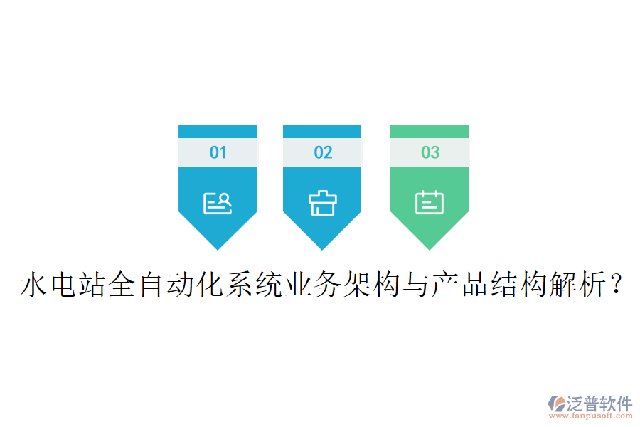 水電站全自動(dòng)化系統(tǒng)業(yè)務(wù)架構(gòu)與產(chǎn)品結(jié)構(gòu)解析？