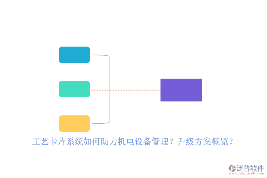 　工藝卡片系統(tǒng)如何助力機電設備管理