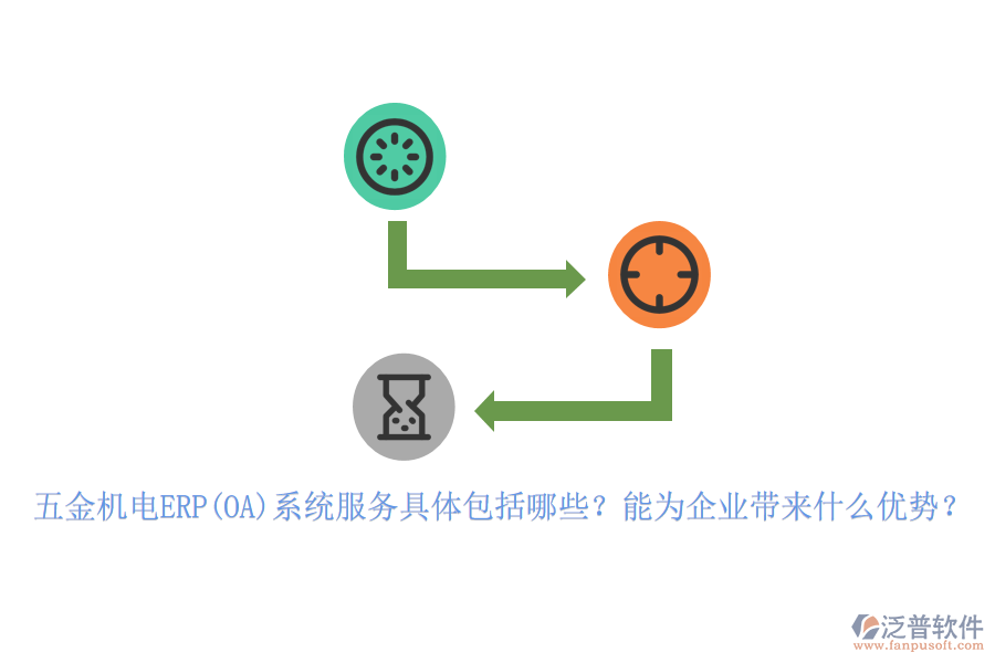 五金機電ERP(OA)系統(tǒng)服務(wù)具體包括哪些？能為企業(yè)帶來什么優(yōu)勢？
