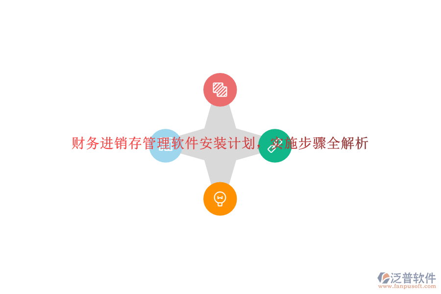財務進銷存管理軟件安裝計劃，實施步驟全解析
