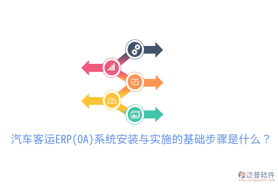 汽車(chē)客運(yùn)ERP(OA)系統(tǒng)安裝與實(shí)施的基礎(chǔ)步驟是什么？