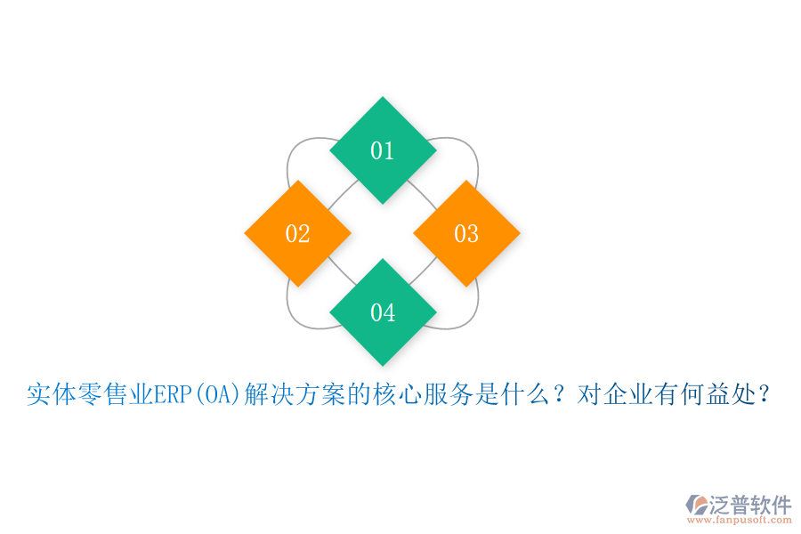 實(shí)體零售業(yè)ERP(OA)解決方案的核心服務(wù)是什么？對(duì)企業(yè)有何益處？