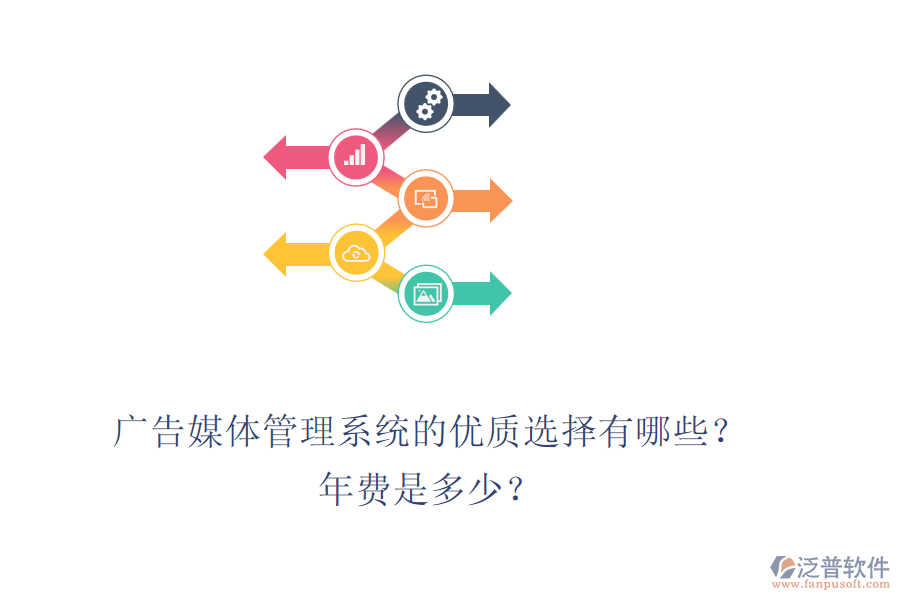 廣告媒體管理系統(tǒng)的優(yōu)質(zhì)選擇有哪些？年費(fèi)是多少？