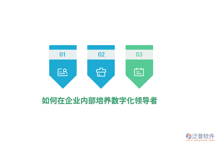 如何在企業(yè)內(nèi)部培養(yǎng)數(shù)字化領(lǐng)導(dǎo)者？