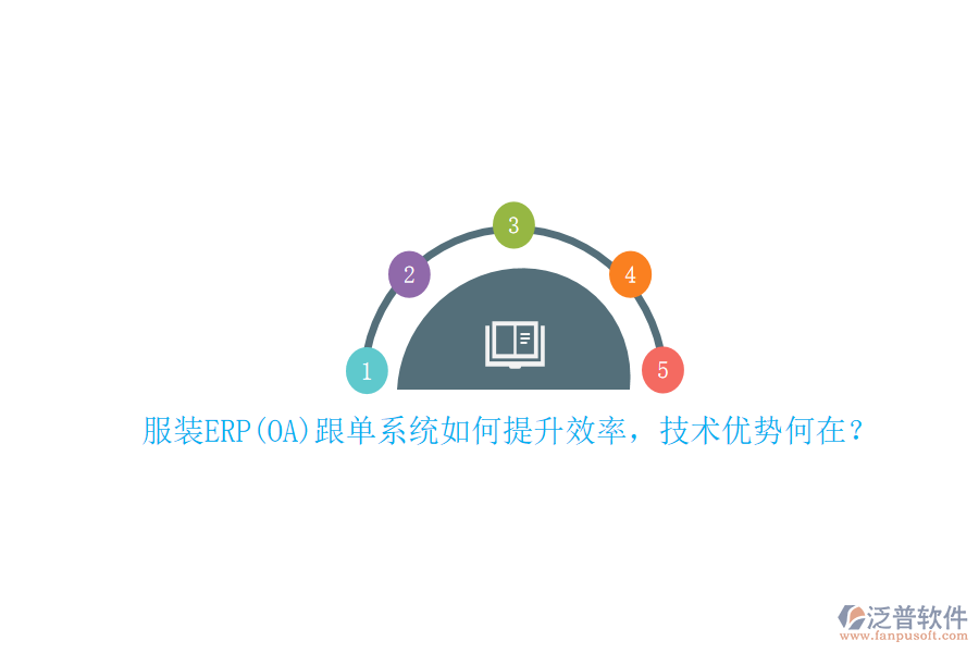 服裝ERP(OA)跟單系統(tǒng)如何提升效率，技術(shù)優(yōu)勢何在？