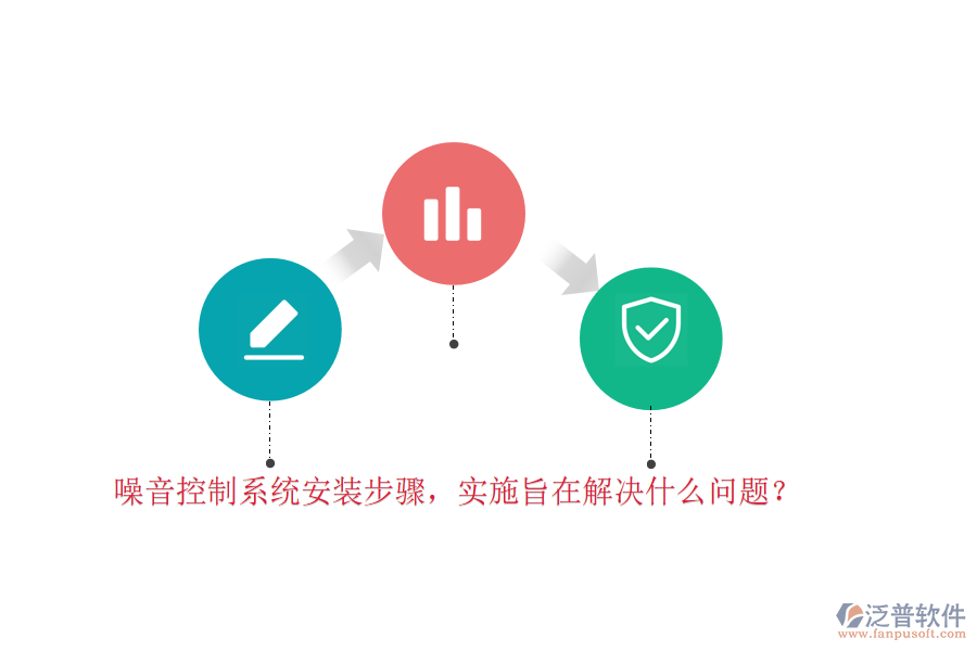 噪音控制系統(tǒng)安裝步驟，實施旨在解決什么問題？