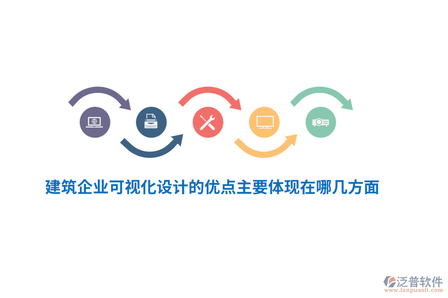 建筑企業(yè)可視化設(shè)計的優(yōu)點主要體現(xiàn)在以下幾個方面？
