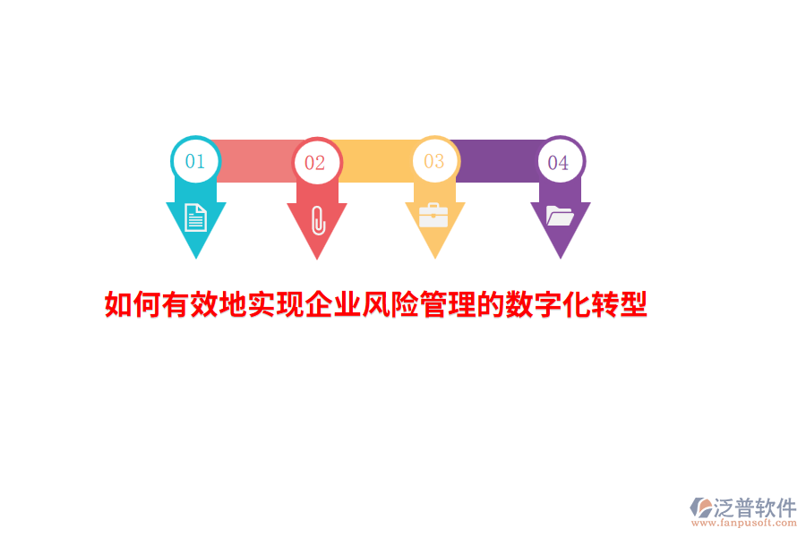 如何有效地實(shí)現(xiàn)企業(yè)風(fēng)險(xiǎn)管理的數(shù)字化轉(zhuǎn)型？