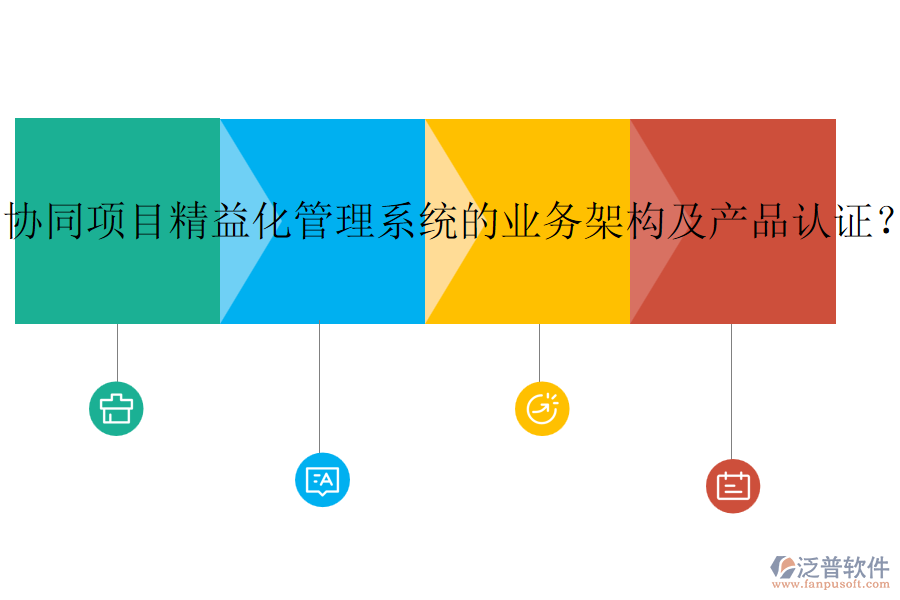 協(xié)同項目精益化管理系統(tǒng)的業(yè)務架構(gòu)及產(chǎn)品認證？