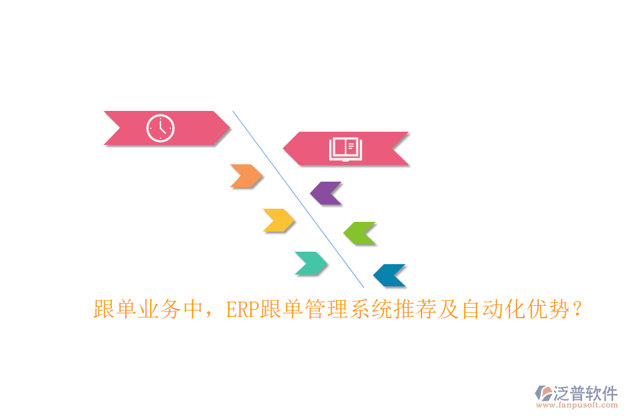 跟單業(yè)務(wù)中，ERP跟單管理系統(tǒng)推薦及自動化優(yōu)勢？