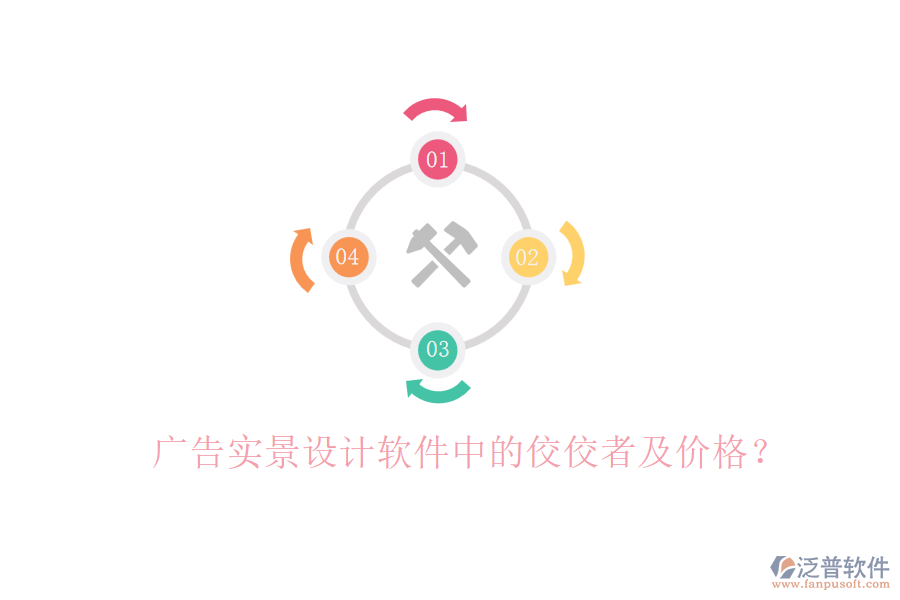廣告實景設(shè)計軟件中的佼佼者及價格？