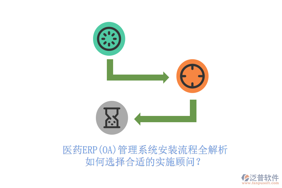 醫(yī)藥ERP(OA)管理系統(tǒng)安裝流程全解析，如何選擇合適的實施顧問？