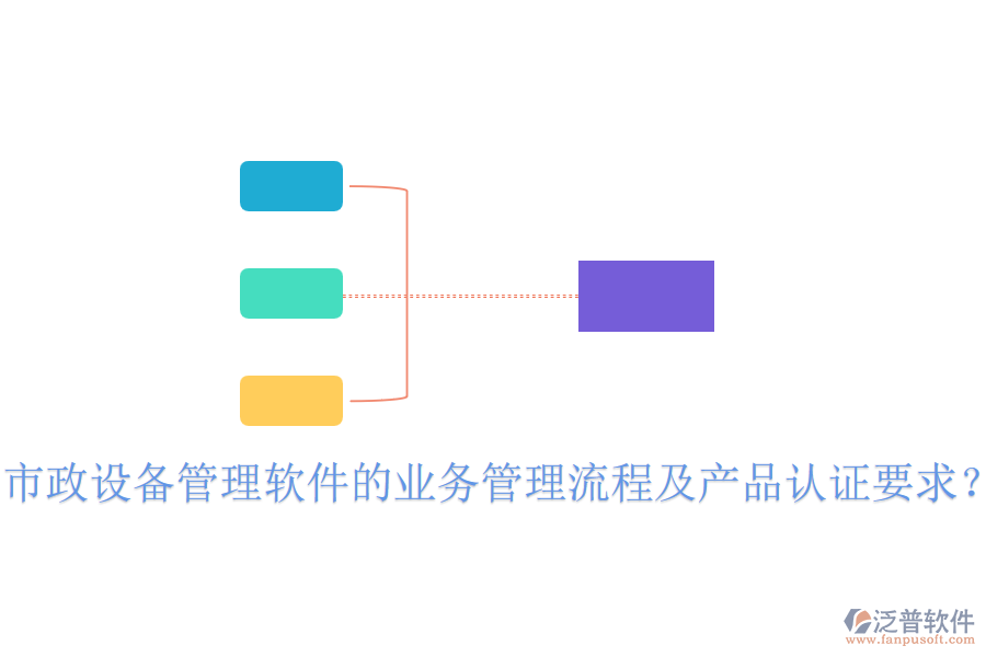 市政設(shè)備管理軟件的業(yè)務(wù)管理流程及產(chǎn)品認(rèn)證要求？