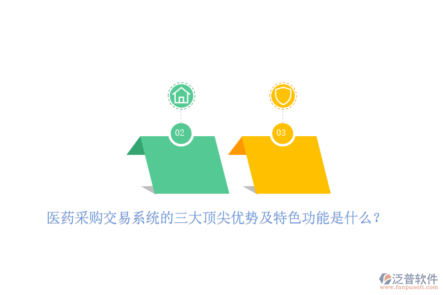 醫(yī)藥采購(gòu)交易系統(tǒng)的三大頂尖優(yōu)勢(shì)及特色功能是什么？