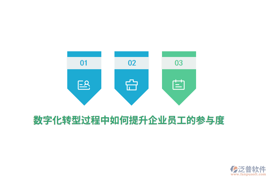 數(shù)字化轉(zhuǎn)型過(guò)程中如何提升企業(yè)員工的參與度？