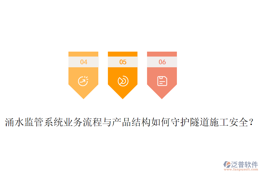 涌水監(jiān)管系統(tǒng)業(yè)務流程與產(chǎn)品結構如何守護隧道施工安全？