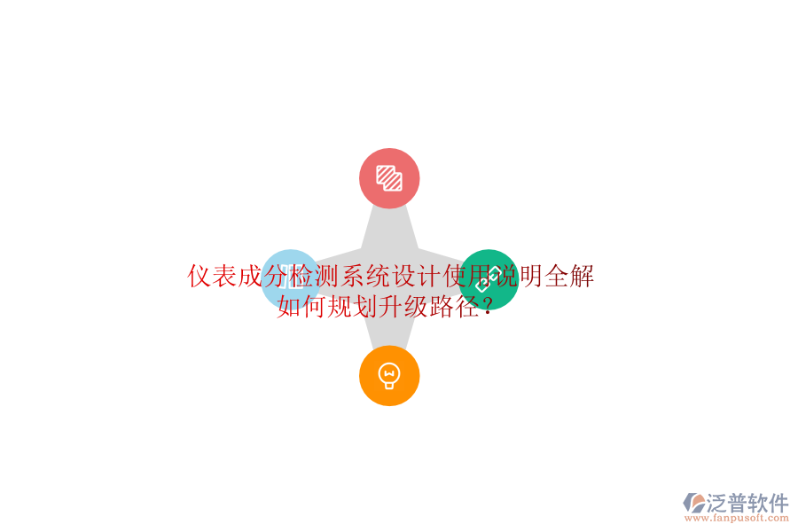 儀表成分檢測系統(tǒng)設(shè)計(jì)使用說明全解，如何規(guī)劃升級路徑？