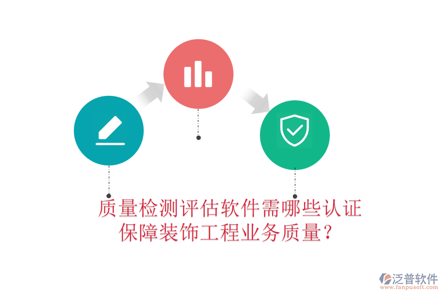 質(zhì)量檢測評估軟件需哪些認(rèn)證，保障裝飾工程業(yè)務(wù)質(zhì)量？
