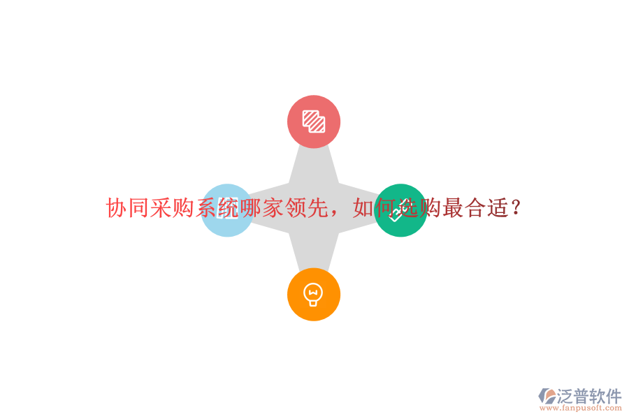 協(xié)同采購系統(tǒng)哪家領(lǐng)先，如何選購最合適？