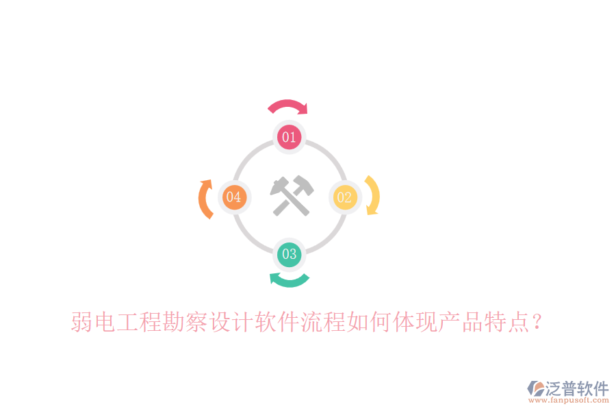 弱電工程勘察設(shè)計(jì)軟件流程如何體現(xiàn)產(chǎn)品特點(diǎn)？