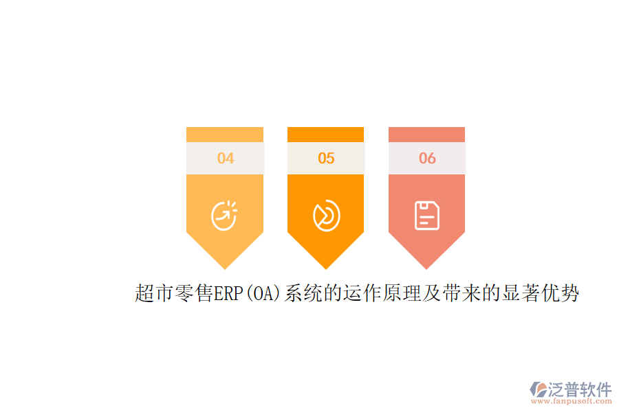 超市零售ERP(OA)系統(tǒng)的運(yùn)作原理及帶來的顯著優(yōu)勢(shì)