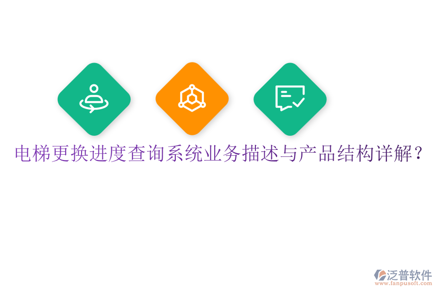 電梯更換進(jìn)度查詢系統(tǒng)業(yè)務(wù)描述與產(chǎn)品結(jié)構(gòu)詳解？
