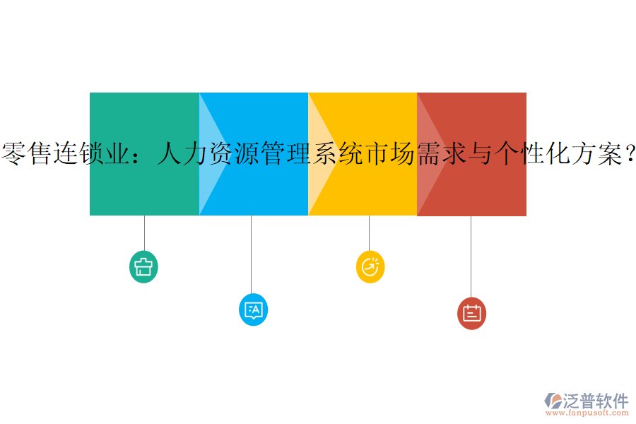 零售連鎖業(yè)：人力資源管理系統(tǒng)市場需求與個性化方案？