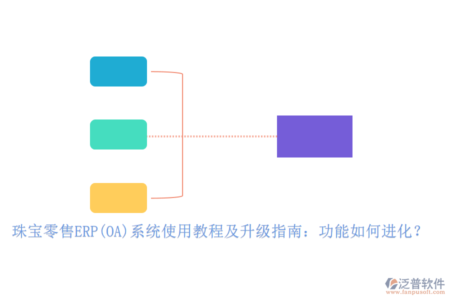 珠寶零售ERP(OA)系統(tǒng)使用教程及升級(jí)指南：功能如何進(jìn)化？