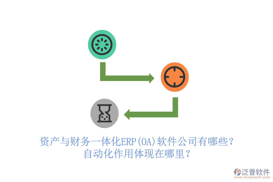 資產(chǎn)與財(cái)務(wù)一體化ERP(OA)軟件公司有哪些？自動(dòng)化作用體現(xiàn)在哪里？