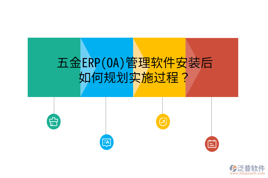 五金ERP(OA)管理軟件安裝后，如何規(guī)劃實(shí)施過(guò)程？
