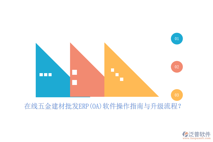 在線五金建材批發(fā)ERP(OA)軟件操作指南與升級流程？