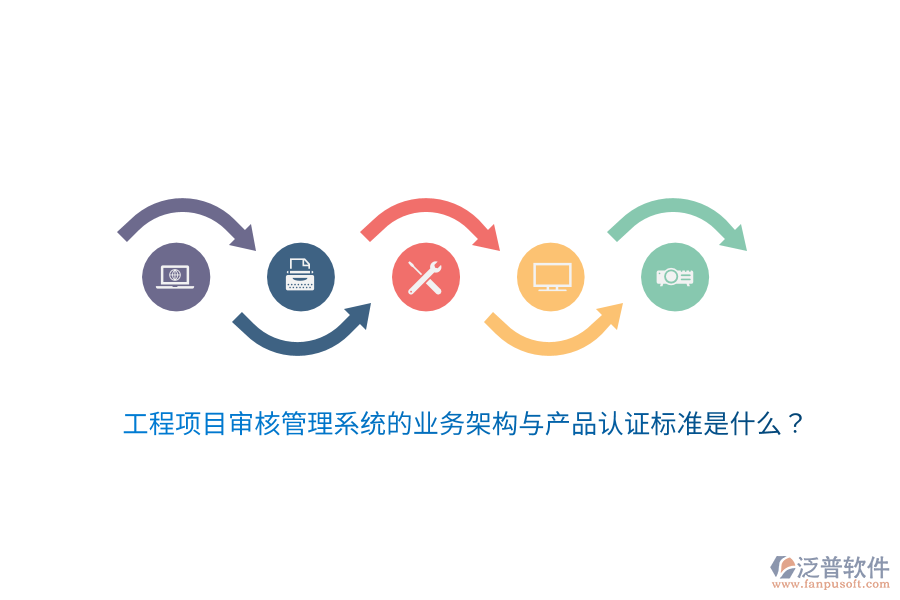 工程項(xiàng)目審核管理系統(tǒng)的業(yè)務(wù)架構(gòu)與產(chǎn)品認(rèn)證標(biāo)準(zhǔn)是什么？