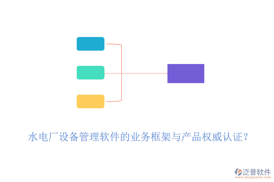 水電廠設(shè)備管理軟件的業(yè)務(wù)框架與產(chǎn)品權(quán)威認證？