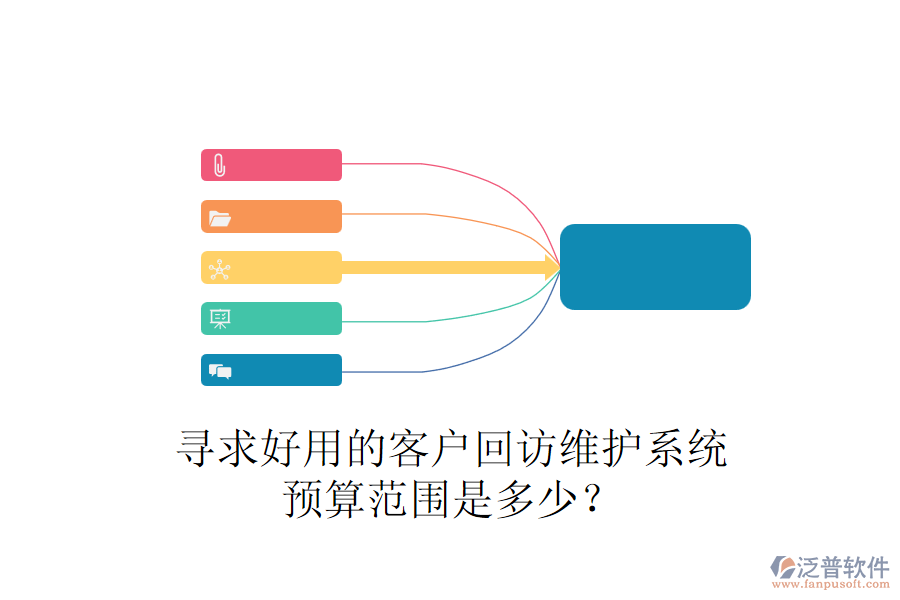 尋求好用的客戶回訪維護系統(tǒng)，預算范圍是多少？