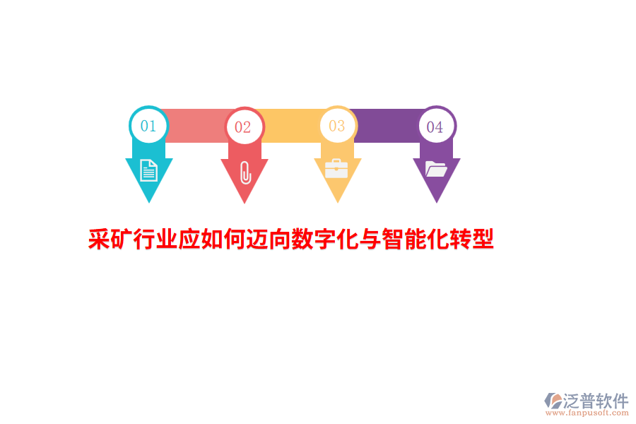 采礦行業(yè)應(yīng)如何邁向數(shù)字化與智能化轉(zhuǎn)型？