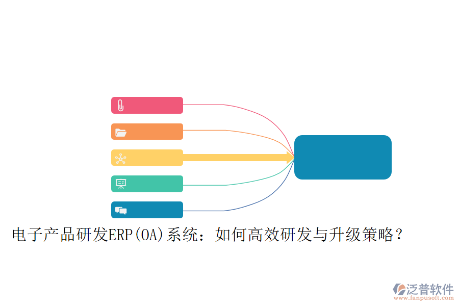 電子產(chǎn)品研發(fā)ERP(OA)系統(tǒng)：如何高效研發(fā)與升級(jí)策略？