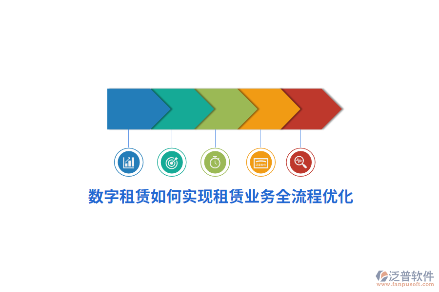 數(shù)字租賃如何實(shí)現(xiàn)租賃業(yè)務(wù)全流程優(yōu)化？