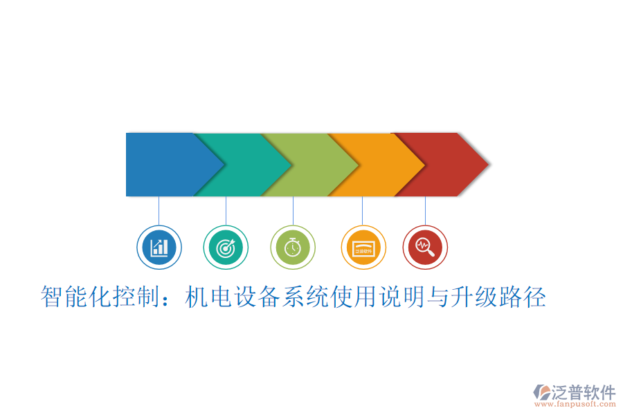 智能化控制：機電設(shè)備系統(tǒng)使用說明與升級路徑